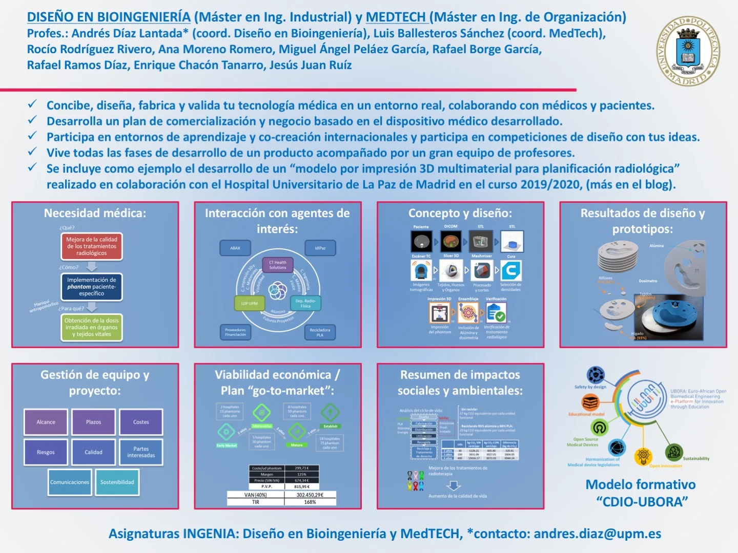 Poster resumen Bioingenia_capa_1