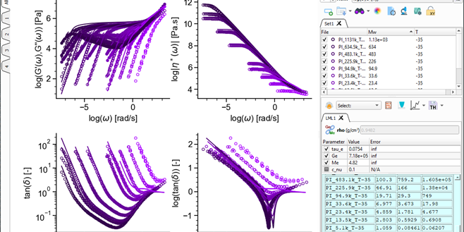 sofware reológico escuela industriales
