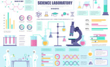 cartel cientifico ingenia etsii