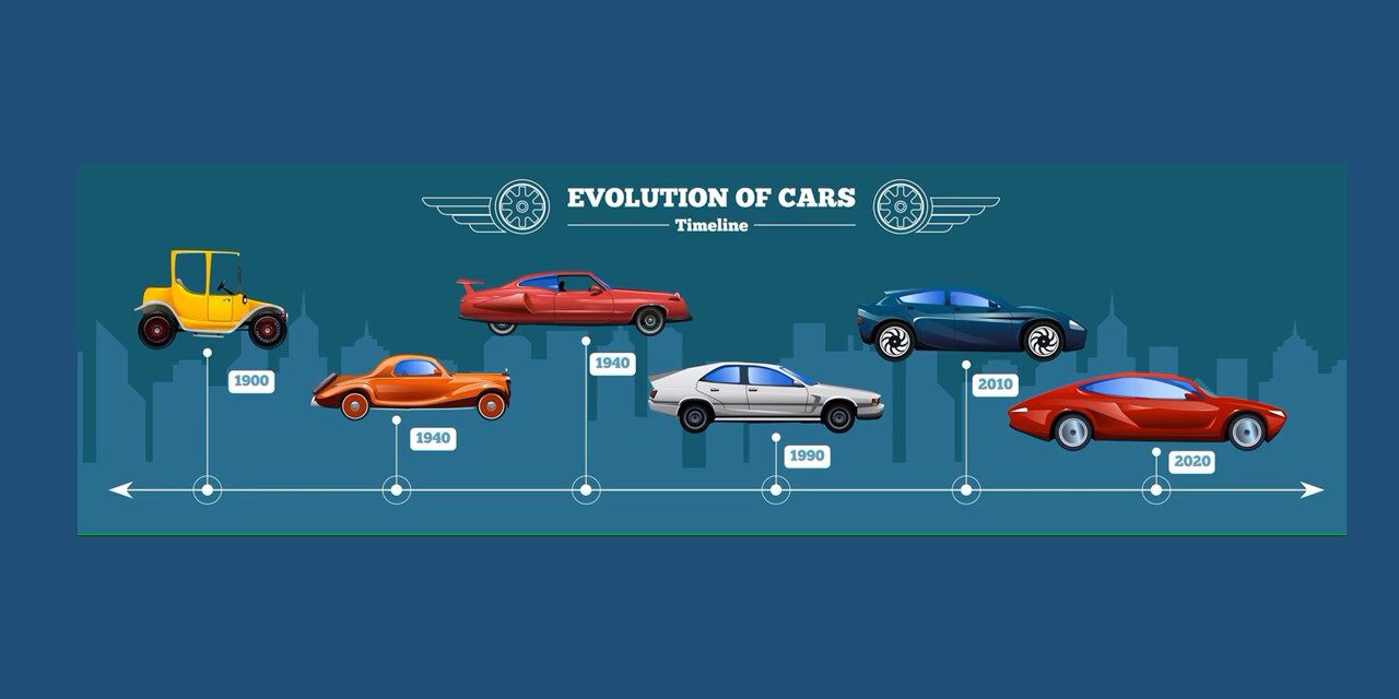 Evolución del parque automovilístico de turismos desde 1990 hasta la actualidad. | Escuela Industriales UPM Madrid